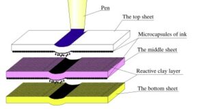 thermal paper receipt